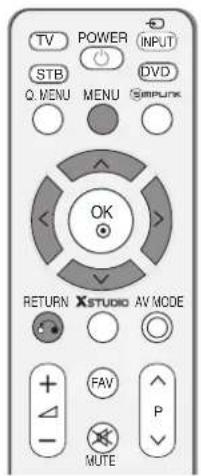 TV POWER INPUT STB Q. MENU MENU DVD Simpunk OK RETURN XSTUDIO AV MODE FAV P MUTE