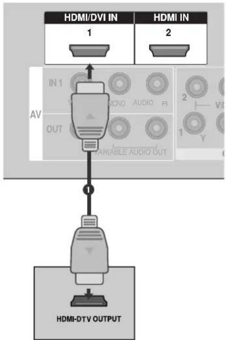 LG 47LG60FR - Connecting a set-top box with an HDMI cable - 1