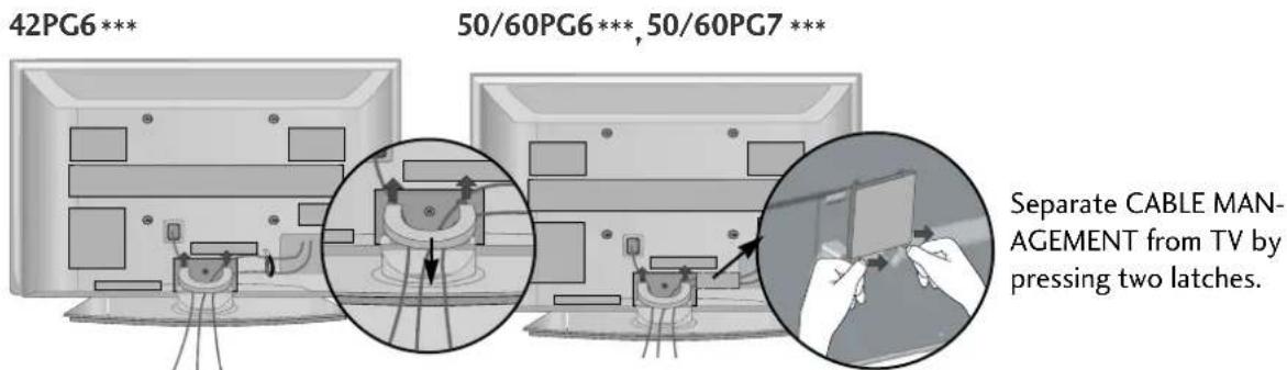 42PG6 *** 50/60PG6***, 50/60PG7 *** Separate CABLE MAN- AGEMENT from TV by pressing two latches.