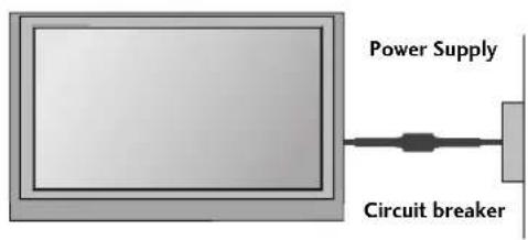 Power Supply Circuit breaker
