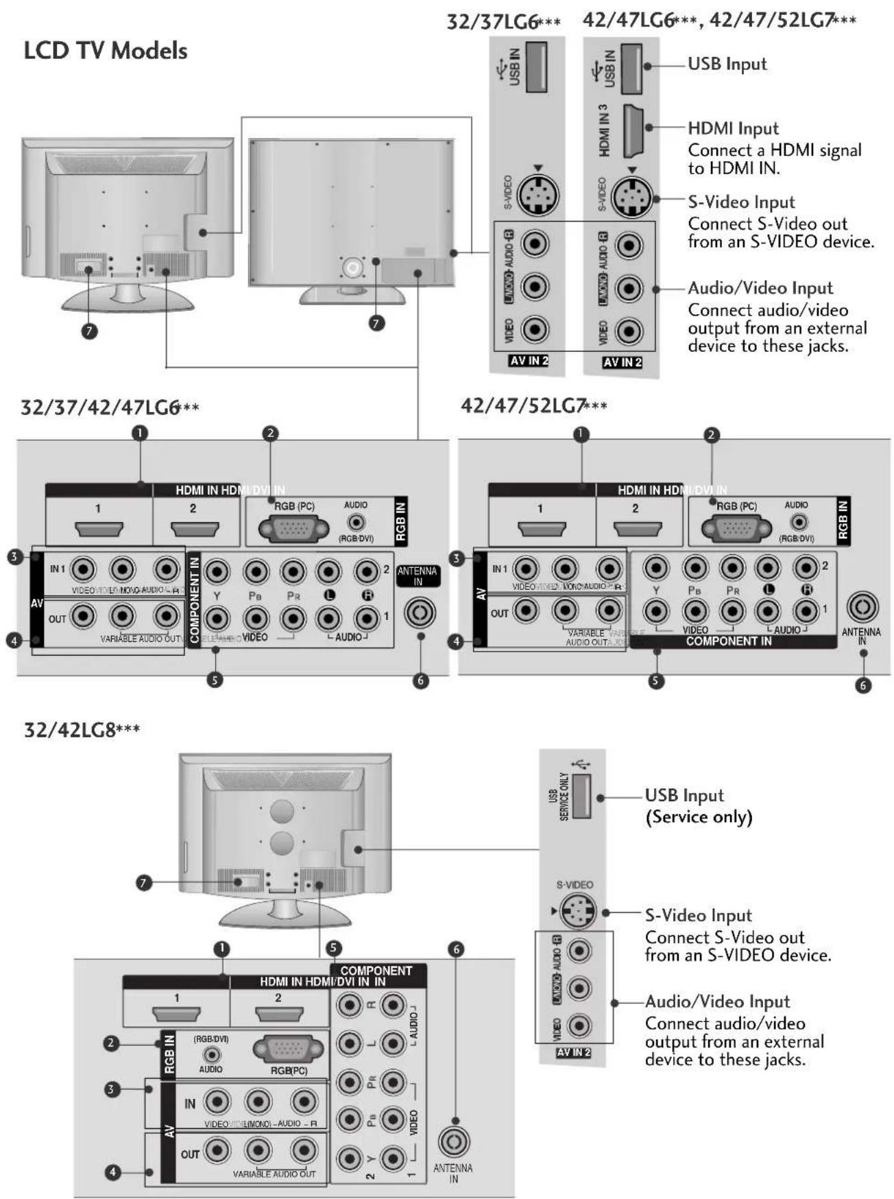 LG 47LG60FR - PREPARATION - 1