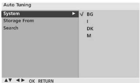 Auto Tuning System ▶ √ BG Storage From Search I DK M OK RETURN
