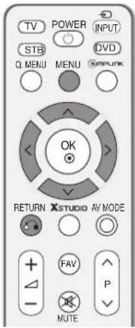 TV POWER INPUT STR Q. MENU MENU DVD OK RETURN XSTUDIO AV MODE FAV P MUTE