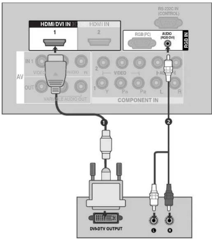 HDMI/DVI IN 1 HDMI IN 2 RS-232C IN (CONTROL) RGB (PC) AUDIO (RGB/DVI) AV IN 1 VIDEO AUDIO R R FAM OUT 1 Y PB PR L R VARIABLE AUDIO OUT COMPONENT IN 1 2 DVI-DTV OUTPUT L R