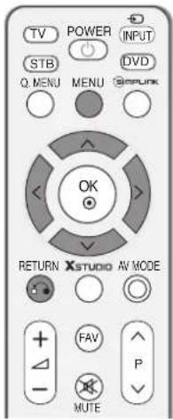 TV POWER INPUT STB DVD Q. MENU MENU @spunk OK RETURN XSTUDIO AV MODE FAV P MUTE