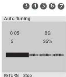 3 4 5 6 7 Auto Tuning C 05 BG 5 35% RETURN Stop