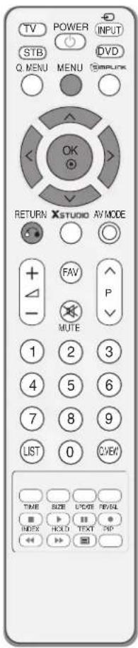 TV POWER INPUT STB DVD Q. MENU MENU SIMPLINK OK RETURN X STUDIO AV MODE + FAV P - MUTE 1 2 3 4 5 6 7 8 9 LIST 0 OVER TIME SIZE UPDATE PREL INDEX HOLD TEXT PIN