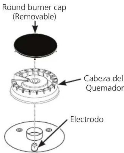 Round burner cap (Removable) Cabeza del Quemador Electrodo