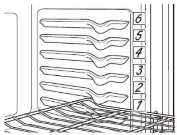 6 5 4 3 2 1