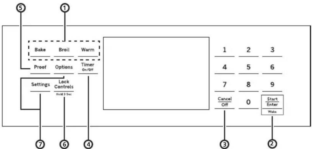 Mabe IO900FIX0 - Cooking modes for oven controls similar to the one indicated. - 1