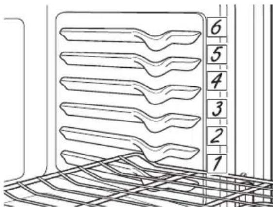 6 5 4 3 2 1