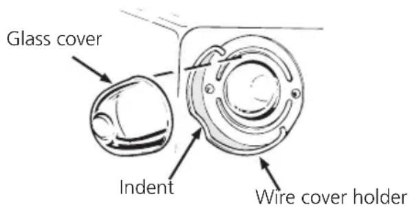 Glass cover Indent Wire cover holder