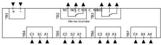 Fantini Cosmi P82 - ENVIRONMENTAL COMPATIBILITY AND DISPOSAL - 2