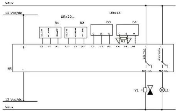 Vaux 12 Vac/dc URx20.. URx13 B1 B2 B3 B4 C1 S1 A1 C2 S2 A2 C3 B3 A3 C4 S4 A4 R1 N1 + - N1 12 Vac/dc Vaux C C alarmc N0 NC N0 NC Y1 L1
