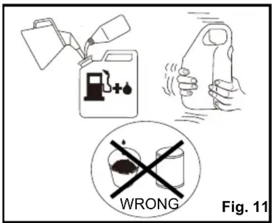 WRONG Fig. 11