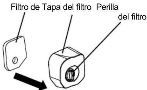 Filtro de Tapa del filtro Perilla del filtro