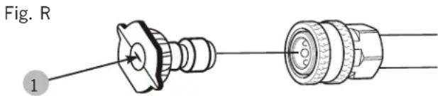 Fig. R 1