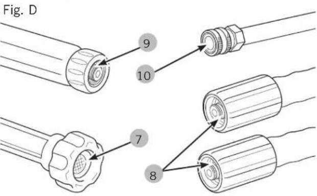 Fig. D 9 10 7 8