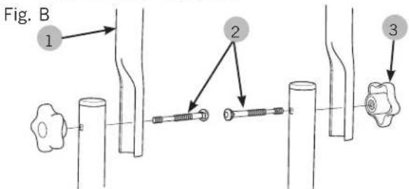 Fig. B 1 2 3