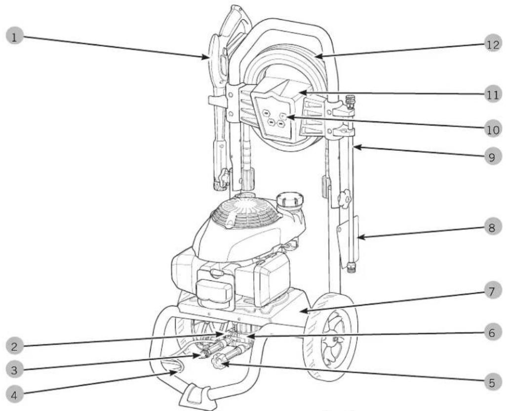 Labeled diagram of a lawn mower with numbered parts for identification