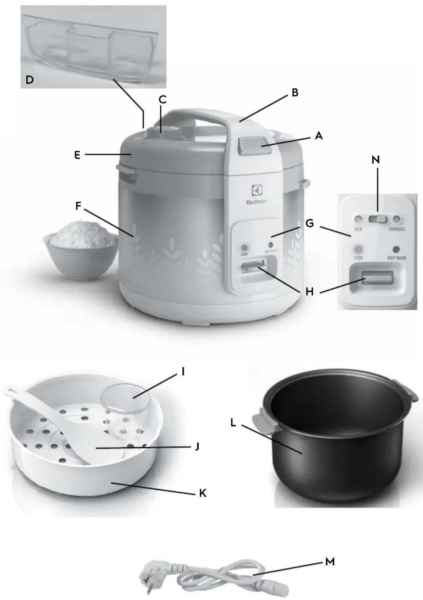 ELECTROLUX ERC3205 - 1