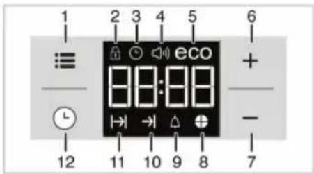 1 2 3 4 5 6 ≡ eco + - 12 11 10 9 8 7