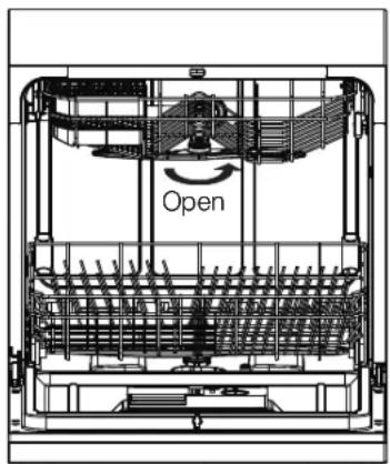 Open