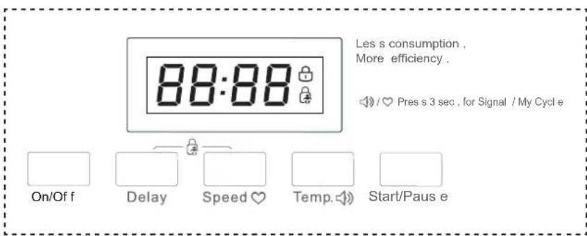 88:88 Les s consumption , More efficiency . /♥ Pres s 3 sec. for Signal / My Cycl e On/Off f Delay Speed ♥ Temp. Start/Paus e