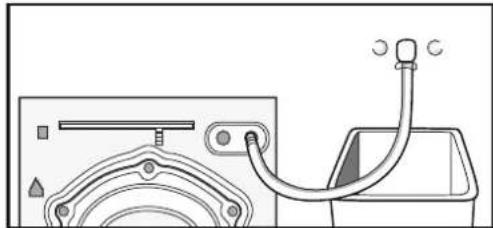 Seiki SC-750AU8FL - CONNECT THE INLET PIPE - 1