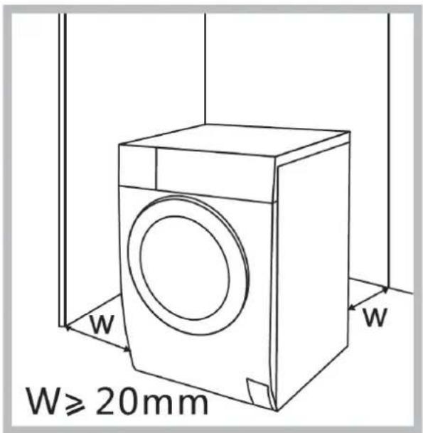 W W≥ 20mm