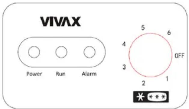 VIVAX Power Run Alarm 5 6 4 OFF 3 2 1 ***
