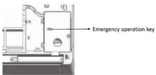 Emergency operation key