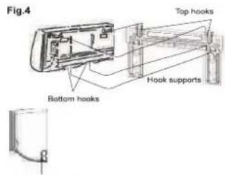 Fig.4 Top hooks Bottom hooks Hook supports
