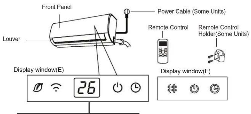 Front Panel Power Cable (Some Units) Louver Remote Control Remote Control Holder(Some Units) Display window(E) 26 Display window(F)