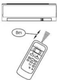 8m