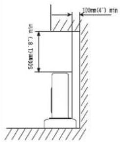 Godrej GIC 18IGC5- WUA - Detailed space requirements around the outdoor unit - 1