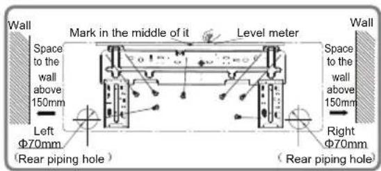 Wall Mark in the middle of it Level meter Wall Space to the wall above 150mm Left Φ70mm (Rear piping hole) Right Φ70mm (Rear piping hole)