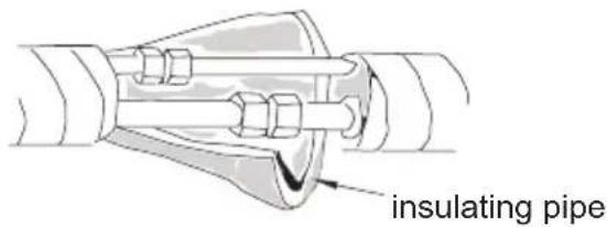 insulating pipe
