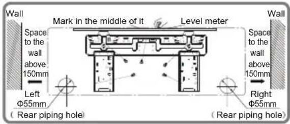 Wall Mark in the middle of it Level meter Wall Space to the wall above 150mm Left Φ55mm (Rear piping hole) Right Φ55mm (Rear piping hole)