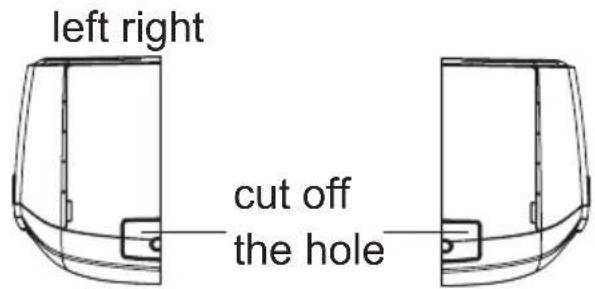 left right cut off the hole