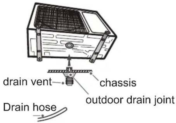drain vent chassis outdoor drain joint Drain hose