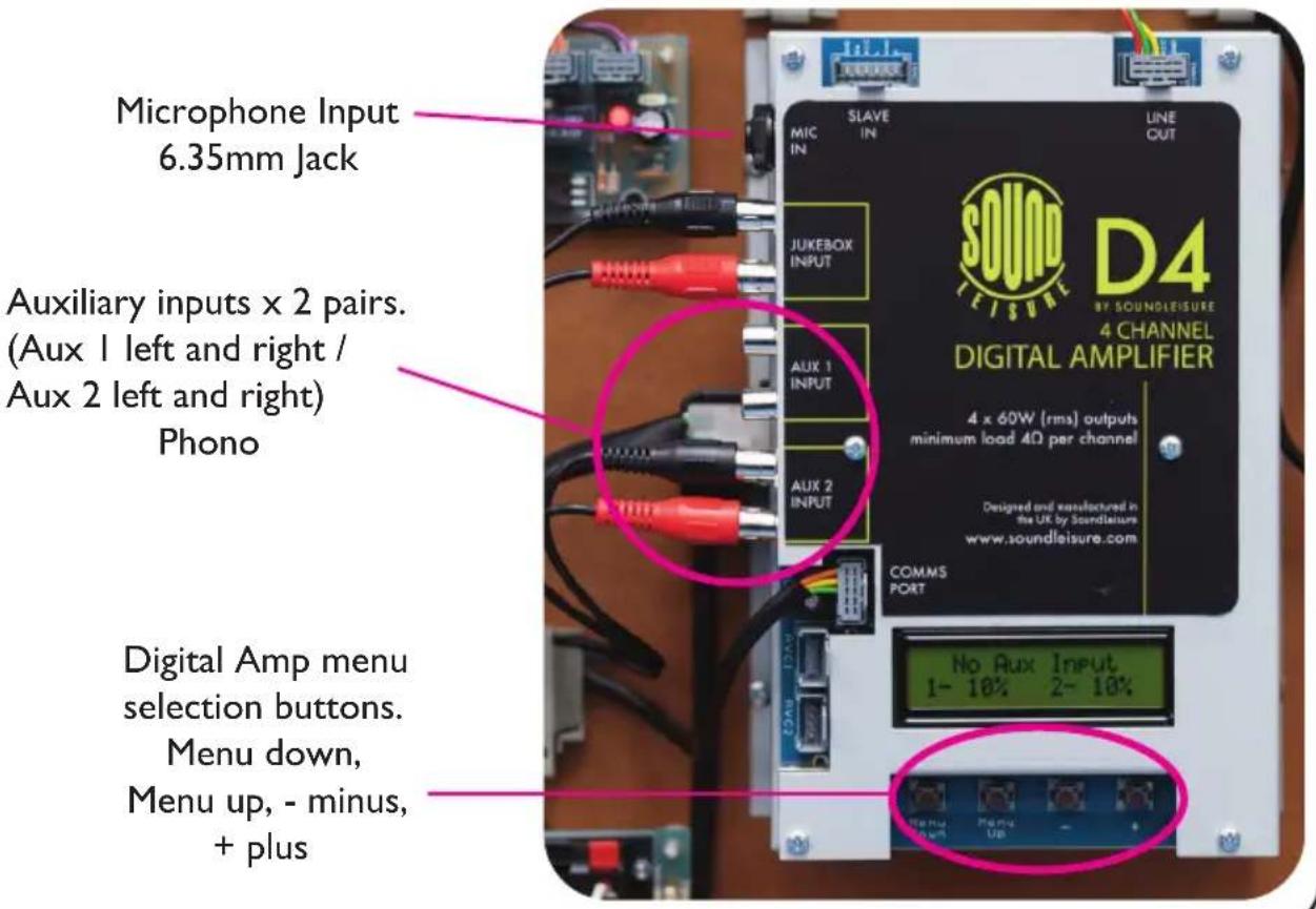 Microphone Input 6.35mm Jack Auxiliary inputs x 2 pairs. (Aux 1 left and right / Aux 2 left and right) Phono Digital Amp menu selection buttons. Menu down, Menu up, - minus, + plus SLAVE IN JUKEBOX INPUT AUX 1 INPUT AUX 2 INPUT COMMS PORT D4 BY SOUNDELEISURE 4 CHANNEL DIGITAL AMPLIFIER 4 x 60W (rms) outputs minimum load 4Ω per channel Designed and manufactured in the UK by Soundleisure www.soundleisure.com No Aux Input 1- 10% 2- 10%