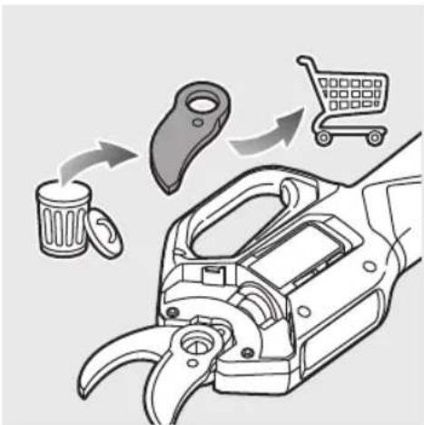 Diagram illustrating a cleaning or recycling process with labeled components: a hand holding a tool, a hand holding a plastic bag, and a shopping cart.