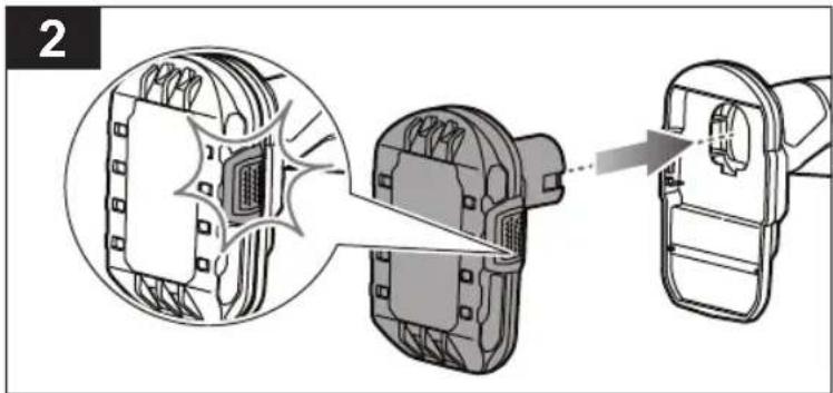 RYOBI One+ R18SEC - OPERATING THE PRODUCT - 2