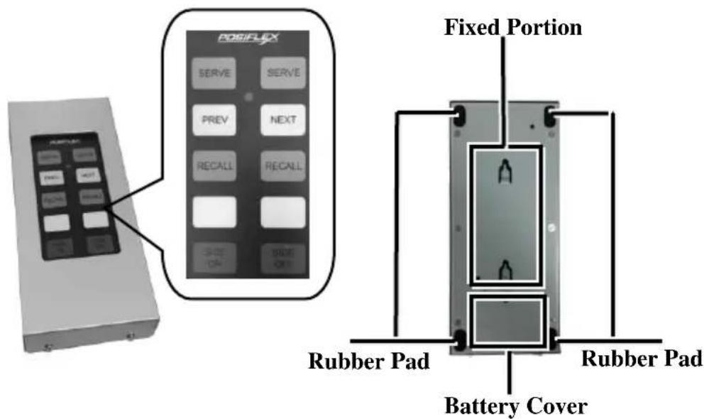 POSIFUX SERVE SERVE PREV NEXT RECALL RECALL SIDE ON SIDE ON Fixed Portion Rubber Pad Battery Cover Rubber Pad