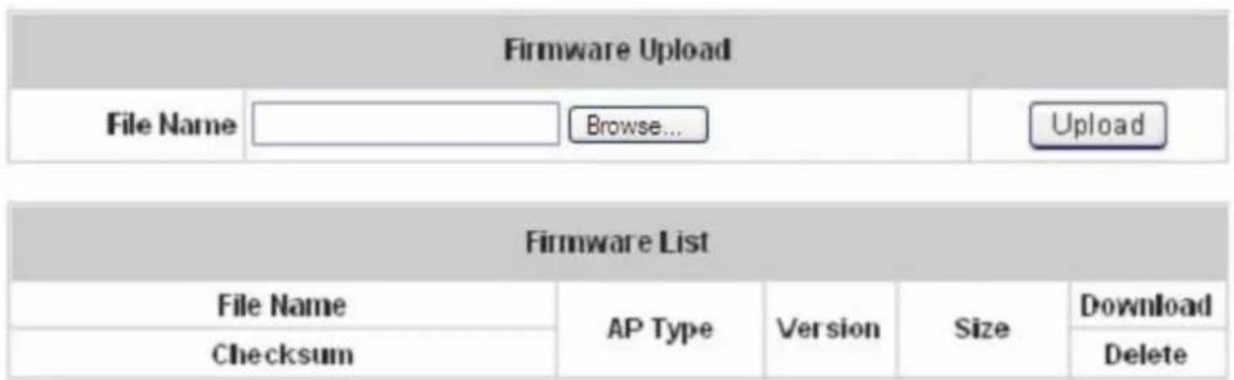 Firmware Upload File Name Browse... Upload Firmware List File Name AP Type Version Size Download Checksum