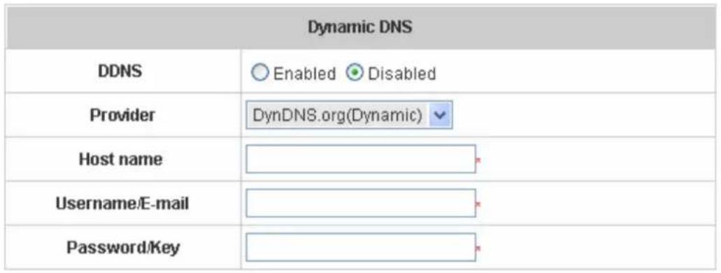 Dynamic DNS DDNS Enabled Disabled Provider DynDNS.org(Dynamic) Host name Username/E-mail Password/Key