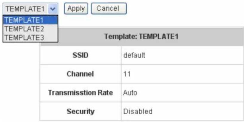 TEMPLATE1 Apply Cancel TEMPLATE1 TEMPLATE2 TEMPLATE3 Template: TEMPLATE1 SSID default Channel 11 Transmission Rate Auto Security Disabled