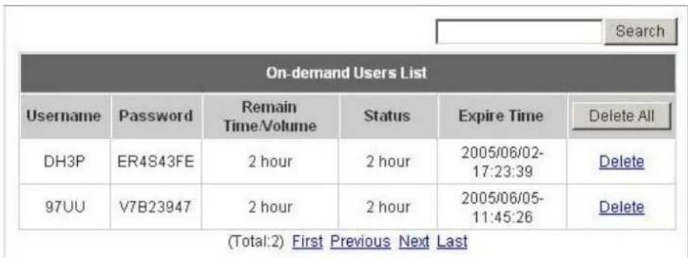 Search On-demand Users List Username Password Remain Status Expire Time Delete All DH3P ER4S43FE 2 hour 2 hour 2005/06/02- 17:23:39 Delete 97UU V7B23947 2 hour 2 hour 2005/06/05- 11:45:26 Delete (Total:2) First Previous Next Last