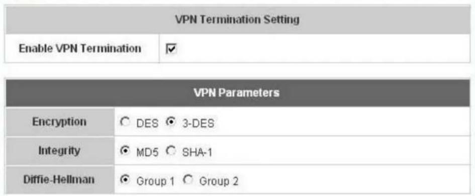 VPN Termination Setting Enable VPN Termination VPN Parameters Encryption ○ DES ● 3-DES Integrity ● MD5 ○ SHA-1 Diffie-Hellman ● Group 1 ○ Group 2